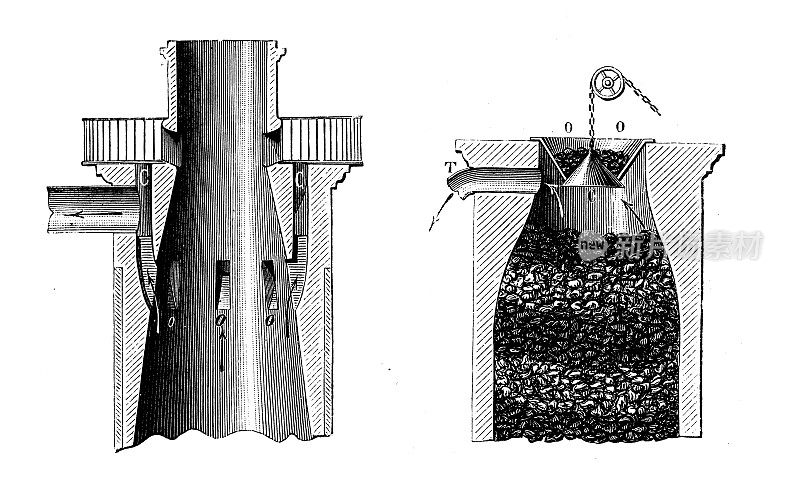 19世纪工业、技术和工艺的仿古插画:冶金、高炉