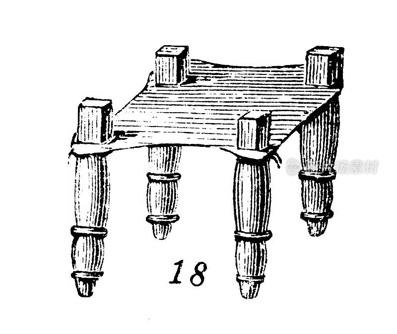古董插图，民族志和土著文化:非洲，凳子，桑给巴尔