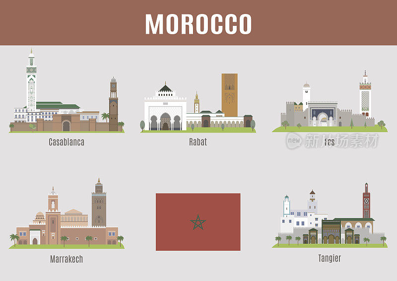 摩洛哥城市
