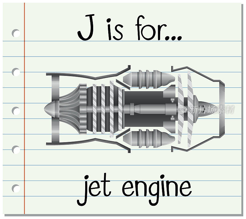 名片上的字母J代表喷气发动机