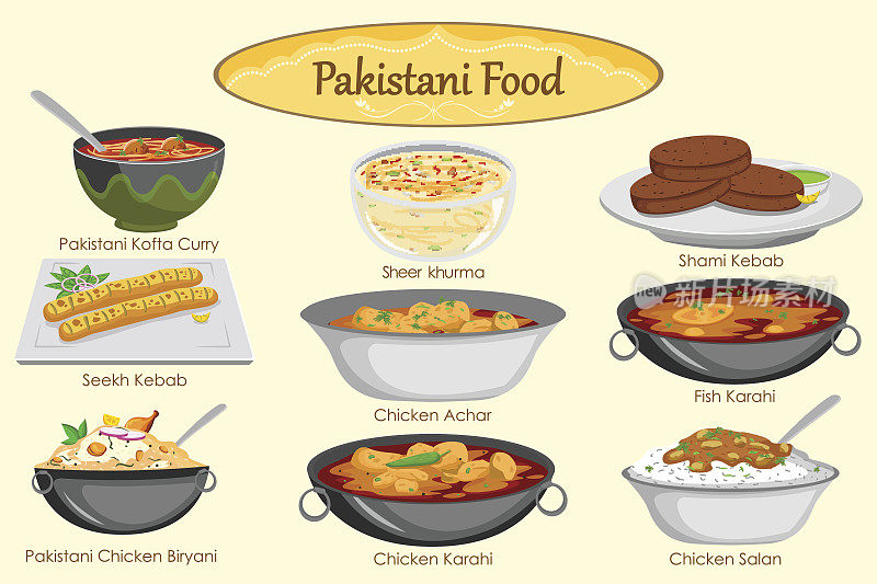 收集美味的巴基斯坦食物