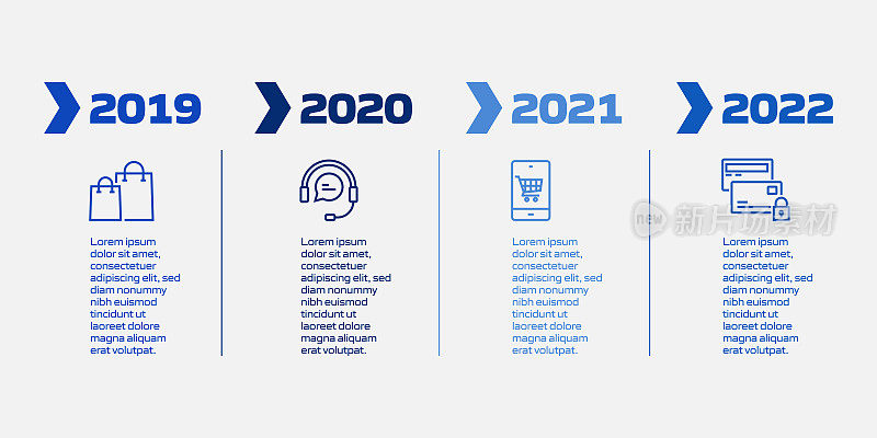 电子商务，网上购物，数字营销相关过程信息图表模板。过程时间图。使用线性图标的工作流布局