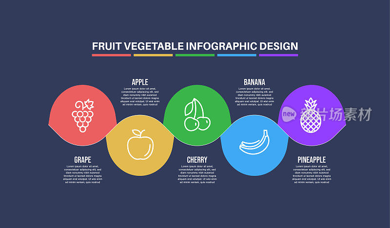 信息图表设计模板与水果蔬菜的关键字和图标