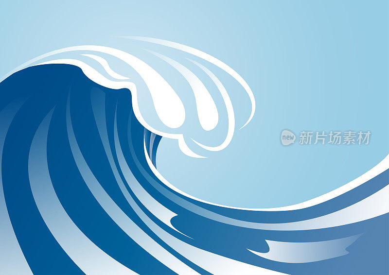 夏季矢量抽象背景与海浪在海上冲浪。横幅设计模板的宣传册，传单或为商业目的。