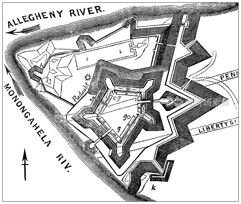 美国中部历史小镇的古董插图:匹兹堡，皮特堡计划