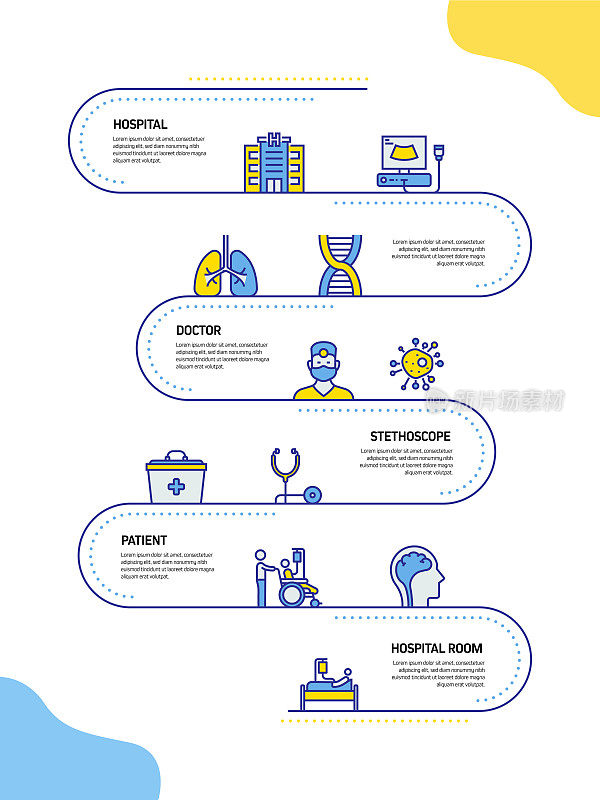 医疗保健和医疗相关流程信息图表模板。过程时间图。带有线性图标的工作流布局