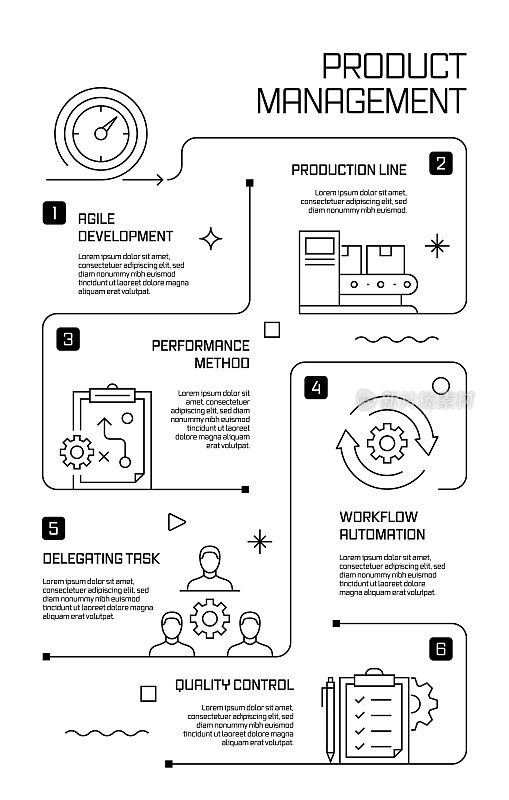 产品管理相关矢量横幅设计概念，现代线条风格与图标