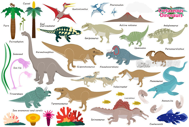 白垩纪恐龙图集。