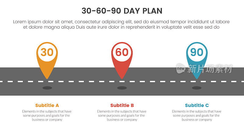 30-60-90天计划管理信息图3点阶段模板，在幻灯片演示矢量的道路概念上有位置标记