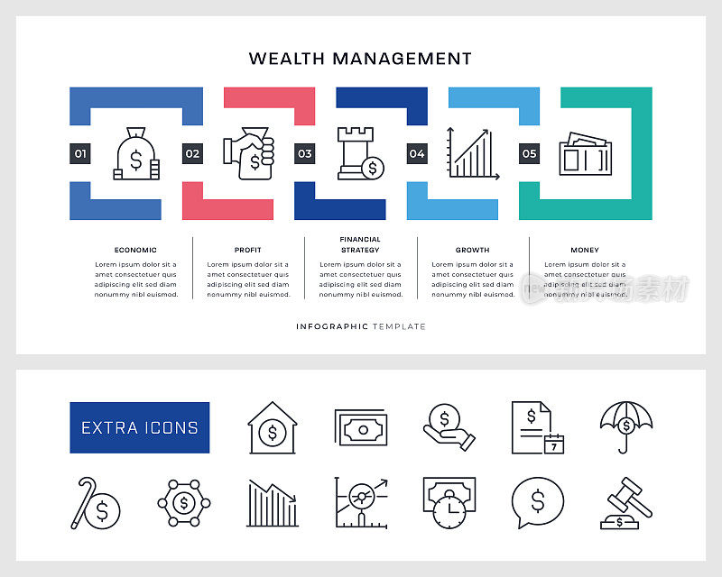 财富管理信息图模板和线条图标