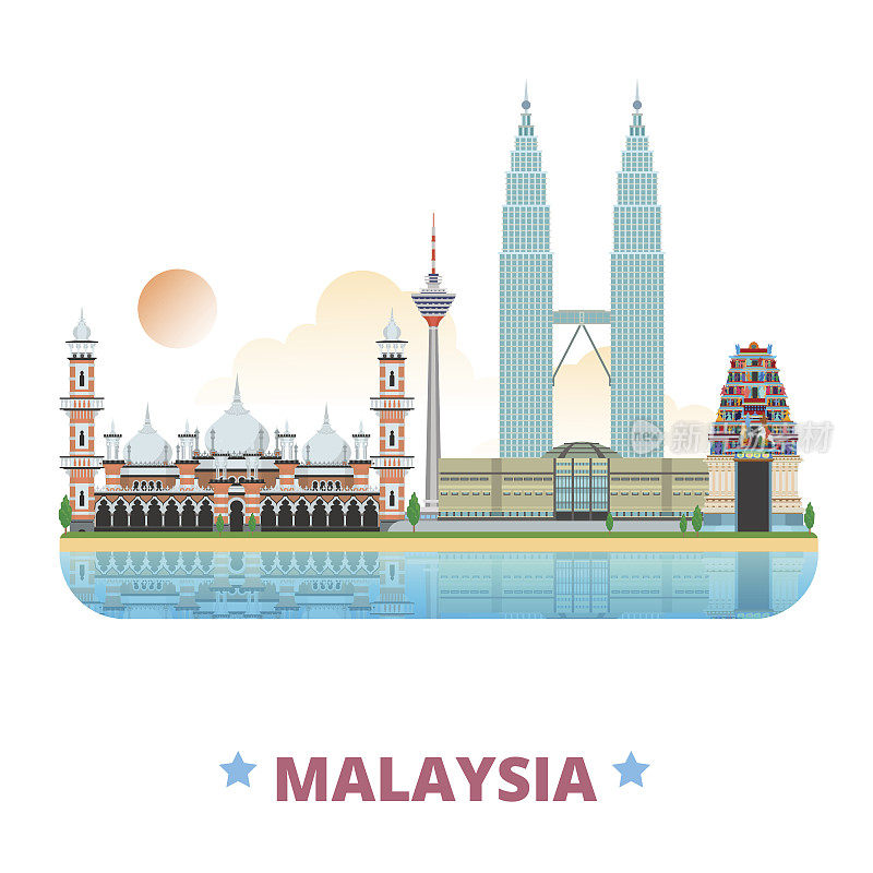 马来西亚国家设计模板。平面卡通风格的历史景观网络矢量插图。世界旅游亚洲收藏。马来西亚国家石油公司双子塔斯里玛哈马里安曼印度教寺庙雅米克清真寺吉隆坡塔。