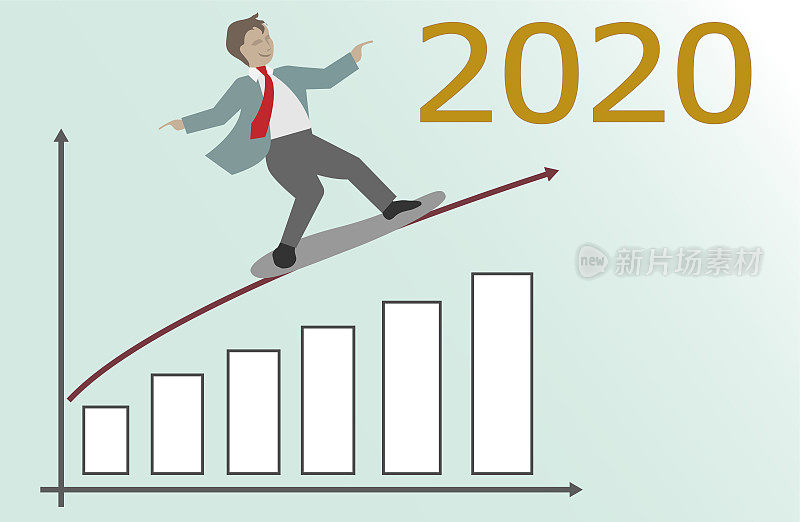 业务增长到2020年。