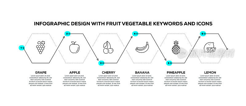 信息图表设计模板与水果蔬菜的关键字和图标
