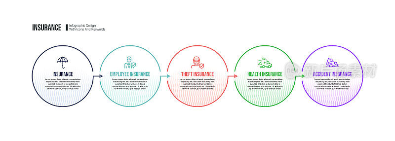 信息图表设计模板与保险关键字和图标