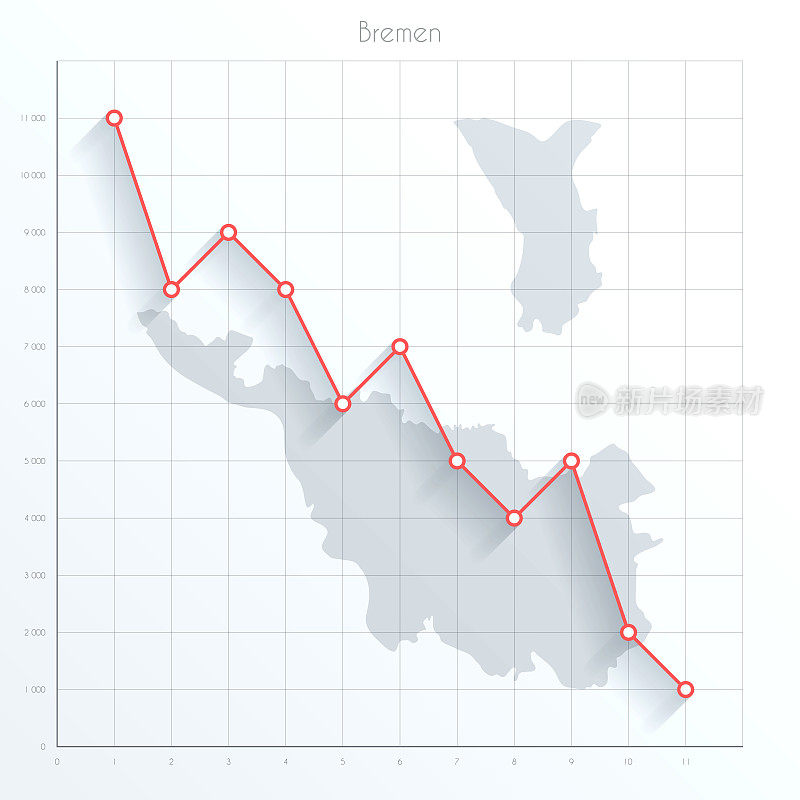 不来梅地图上的金融图形与红色下降趋势线