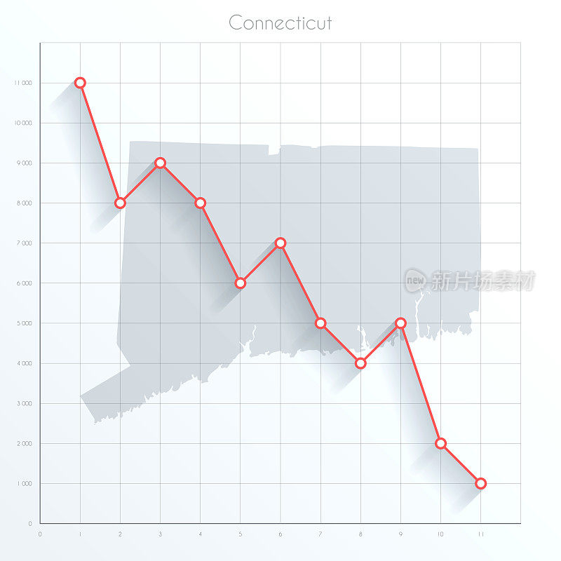 康涅狄格地图上的金融图表与红色下降趋势线