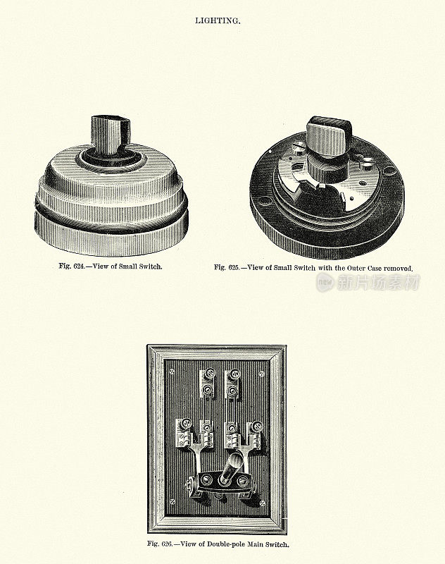 电灯开关和电源开关，维多利亚19世纪