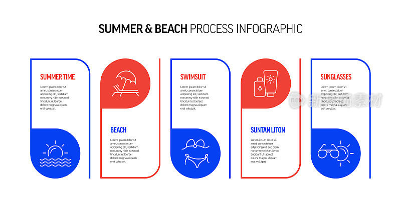 夏季，假期和海滩活动相关流程信息图设计