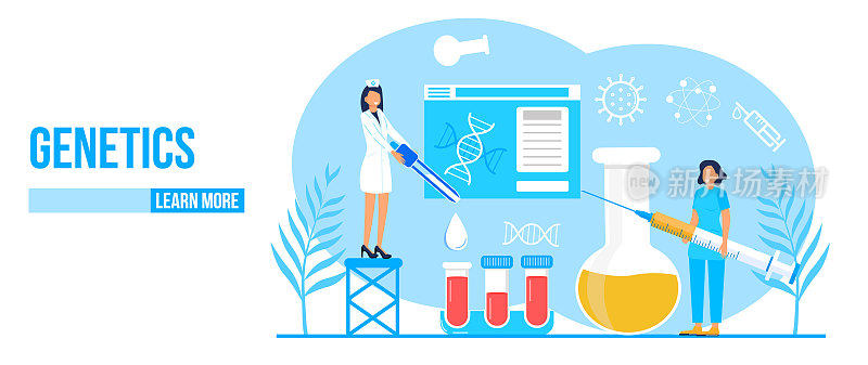 遗传学概念向量。创新、科研、在线学习。化学、医学研究人员正在工作。科学家研究DNA，基因组。