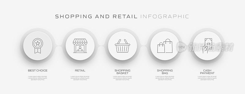 购物和零售相关流程信息图表模板。过程时间图。带有线性图标的工作流布局