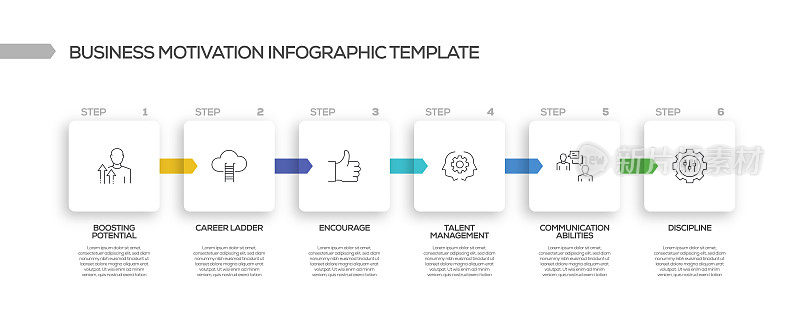 业务动机相关流程信息图表模板。过程时间图。带有线性图标的工作流布局