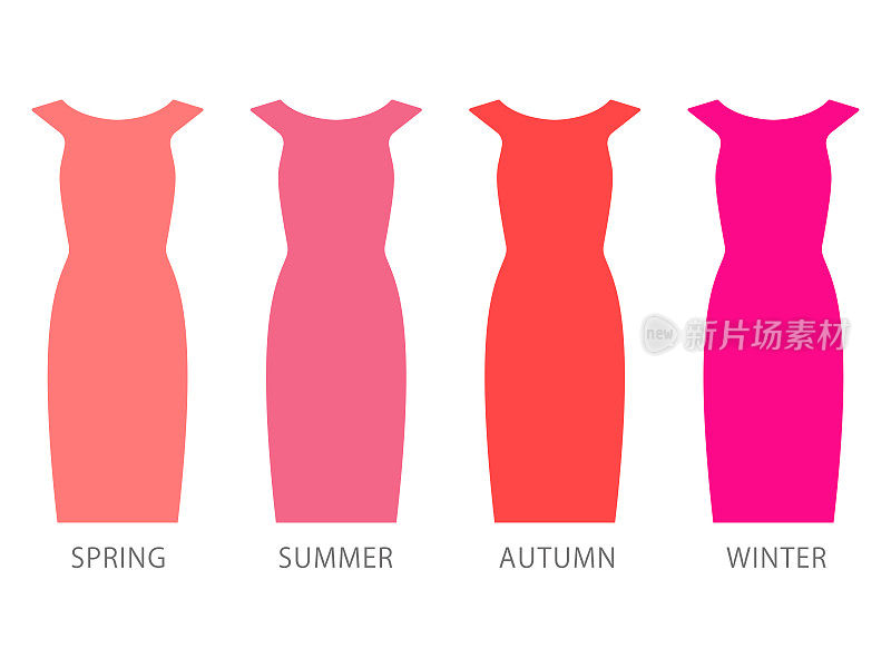 颜色分析与粉红色连衣裙的4季型诊断比较