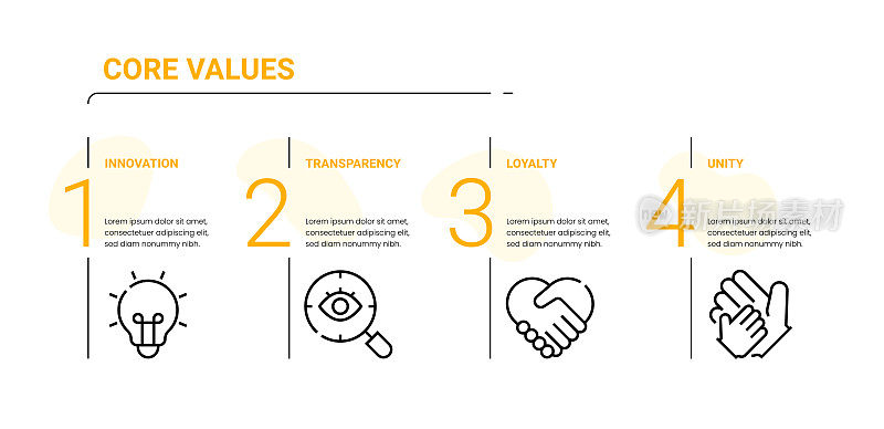 业务信息图模板的核心价值