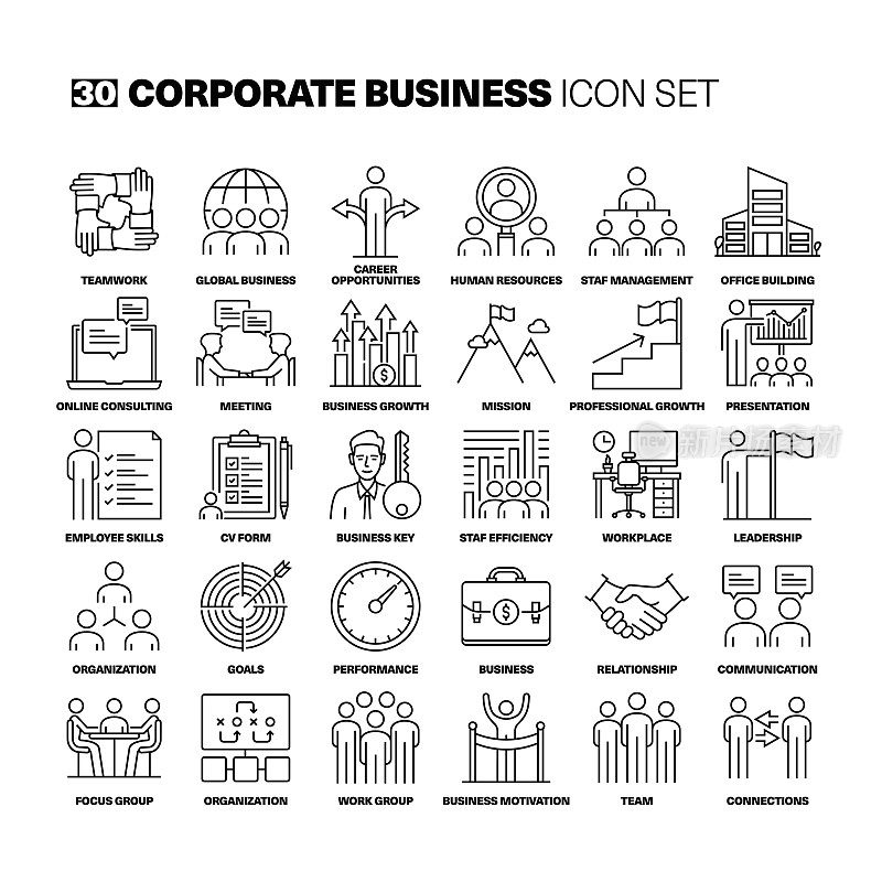 企业业务线图标设置