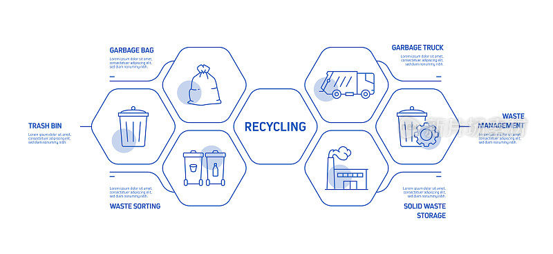 回收和零浪费信息图模板，元素和图标。简单的矢量信息图设计