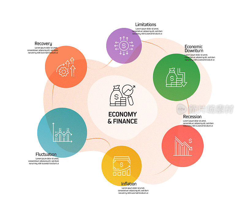 经济和金融概念信息图模板，元素和图标。简单的矢量信息图设计