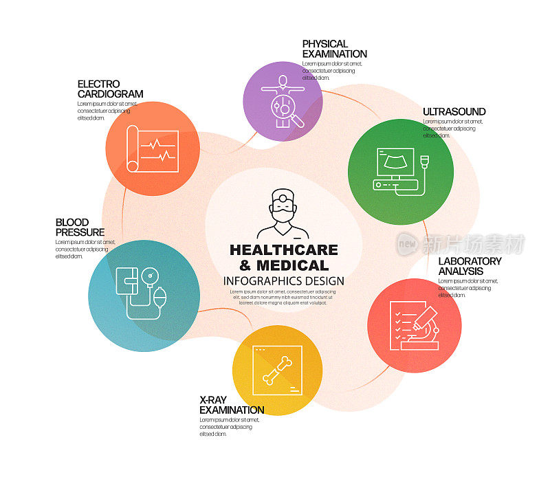 医疗保健和医疗概念信息图设计矢量插图
