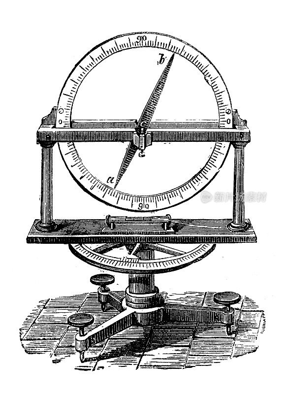 古董插图:指南针