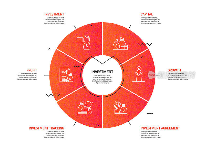 投资相关流程信息图模板。过程时间图。使用线性图标的工作流布局