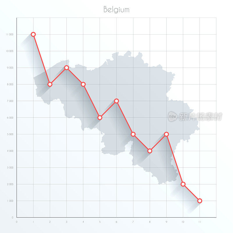 比利时地图上的金融图形与红色下降趋势线