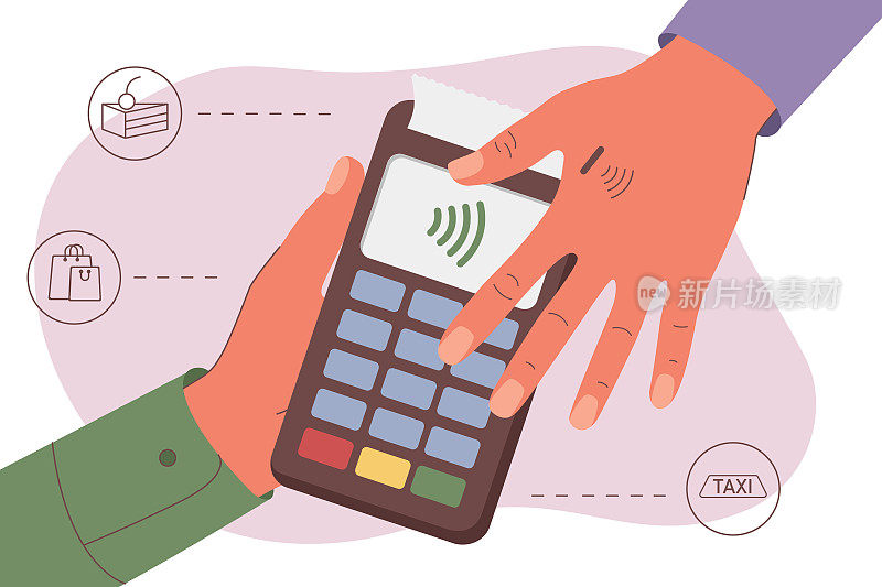 人体微芯片植入在手。NFC植入。植入RFID应答器。手工付款。使用支付终端支付购买，食品，运输。平面风格的矢量插图