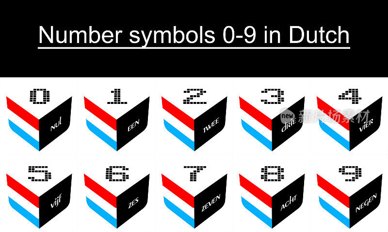 英文数字符号0-9