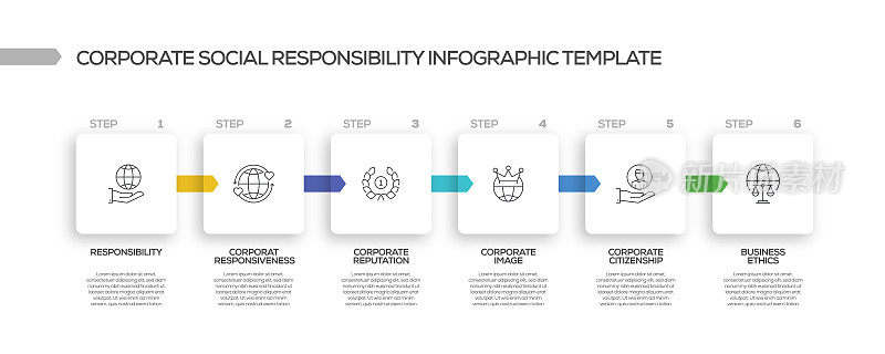 企业社会责任相关过程信息图表模板。过程时间图。带有线性图标的工作流布局