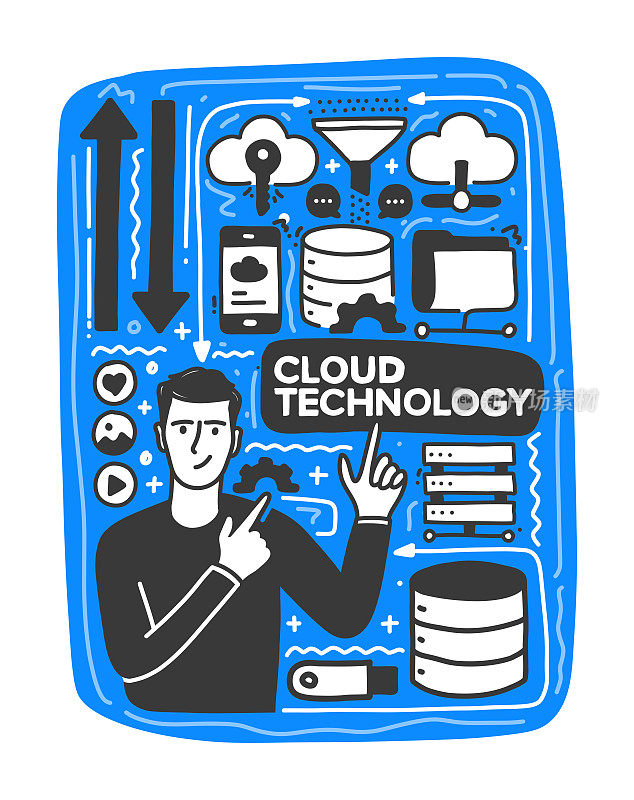 云技术的概念。一个拥有云技术图标的年轻人。手绘涂鸦设计。