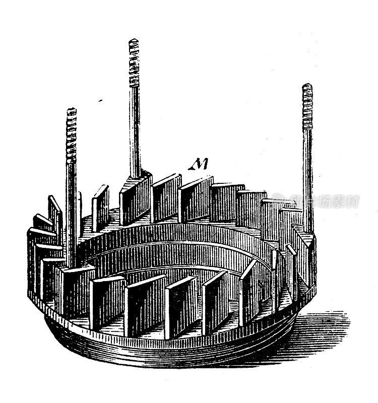 古董插图，应用力学和机器:涡轮指南