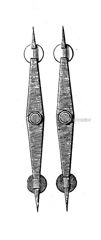 古董插画、物理原理与实验、电与磁:磁针