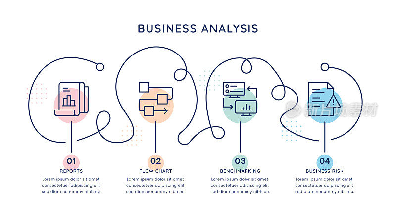 业务分析时间轴信息图表模板的网页，移动和印刷媒体