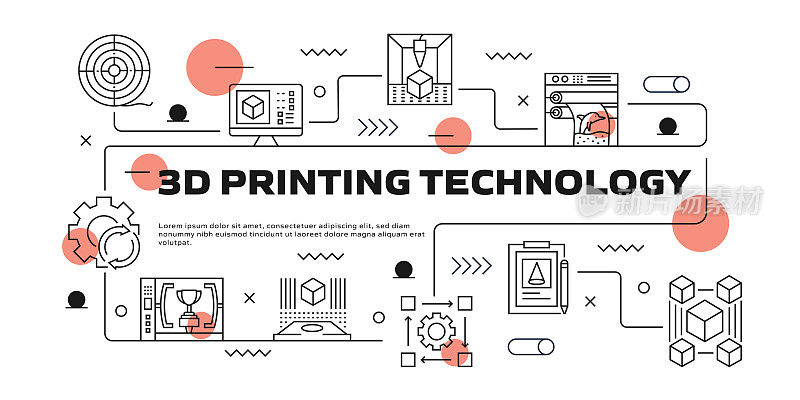 3D打印和技术矢量信息图。设计是可编辑的，颜色可以改变。矢量创意图标集:3D打印机，Flament，修改，创意，原型，设置