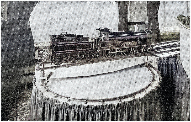 古董照片:玩具火车模型