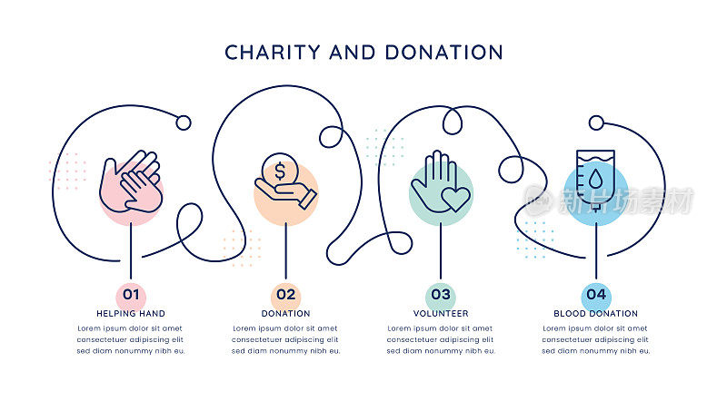 慈善和捐赠时间轴信息图表模板的网络，移动和印刷媒体