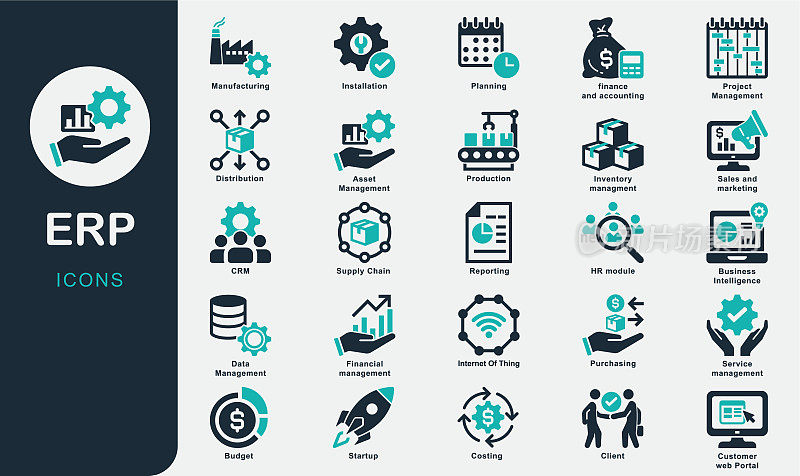 ERP实体图标收集。企业资源规划、系统、支持、配送、业务流程、服务、CRM、启动、项目管理、供应链、库存管理、安装