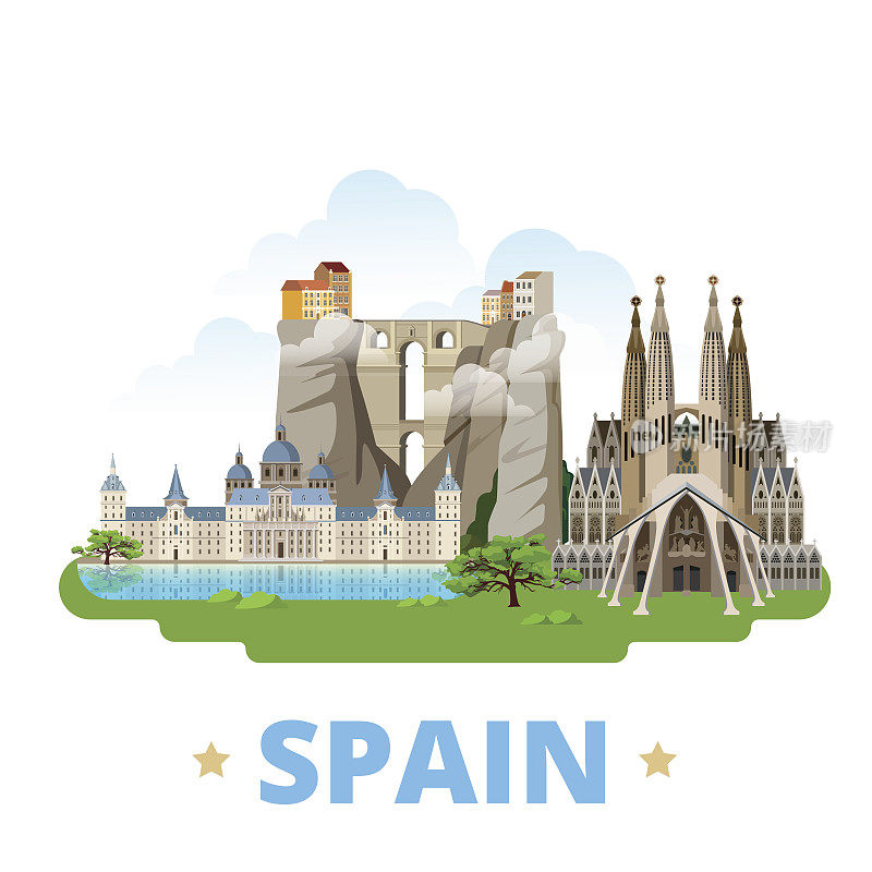 西班牙国家平面卡通风格的历史景观展示处网络矢量插图。世界旅行欧洲收藏。隆达桥，圣家堂，高迪大殿，圣家堂。
