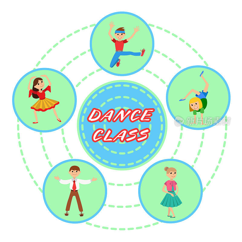 儿童跳舞圆形图标设置矢量插图