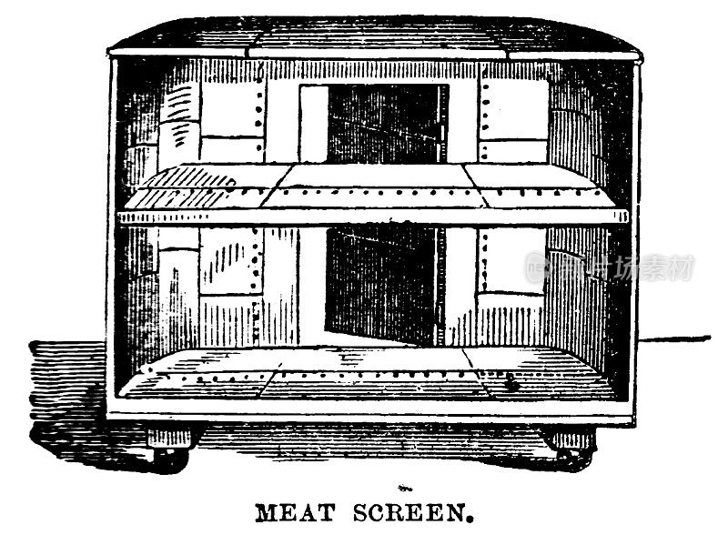 为19世纪的家庭主妇和厨房厨师绘制的维多利亚时期的肉屏插图;出自比顿夫人1899年的烹饪书