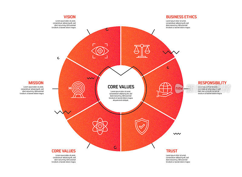 核心价值相关流程信息图模板。过程时间图。使用线性图标的工作流布局