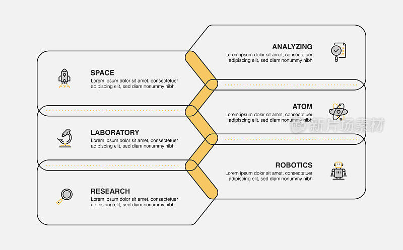 信息图表设计模板。空间，分析，实验室，原子，研究，机器人图标与6个选项或步骤。